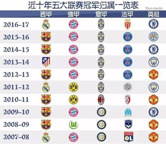 金牌数超某
